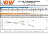 dw vs stock flow sho LPFP.jpg