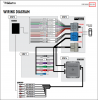 Datalink markup