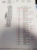 C4326B   Part 1   Markup