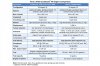 ford-eco-gt-engine-graph.jpg