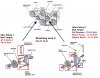 Torque Torque