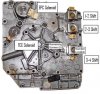Trans solenoids