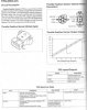 TPS Test