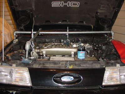Support