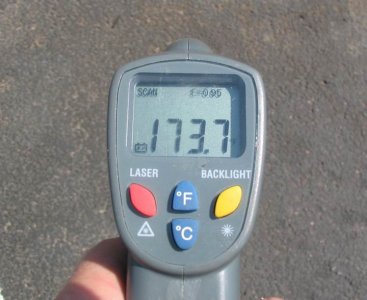 Hot asphalt Hot asphalt