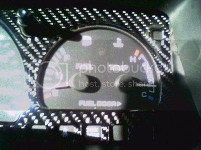 CFGauge