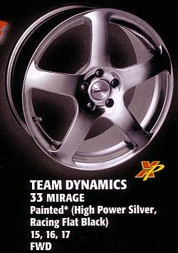 TeamDynamics Mirage
