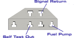 Fuel pump diagnostic 1