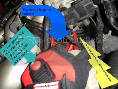 Labelleddisconnected