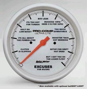Ricer Excuse Gauge Ricer Excuse Gauge