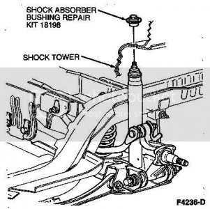 WagonRearSuspension