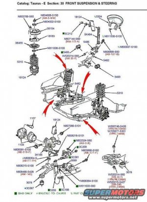 Gen 3 suspension