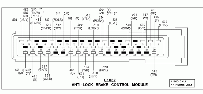 Antilock brake connector pinout 94