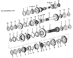 TN20MTX V20Gears
