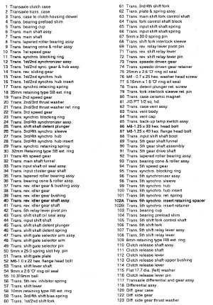 TN20MTX V20Parts20List