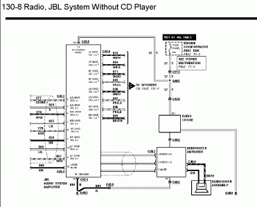 Jbl amps