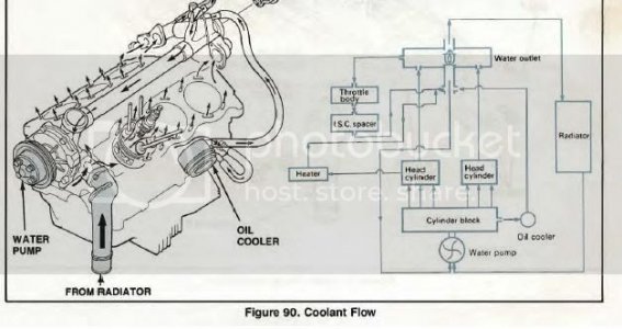 Coolingsystem001