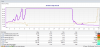 AFR flat line 2