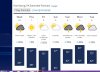 Weather