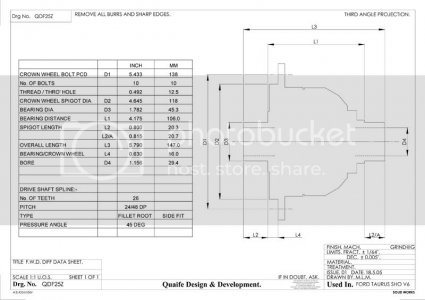 Taurus sho diff drawing Taurus sho diff drawing