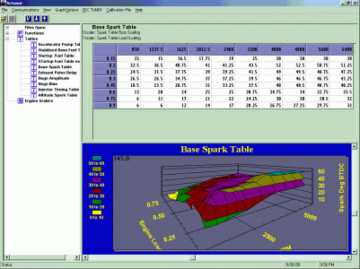 X2J Base Spark