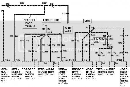 Fuse5 2