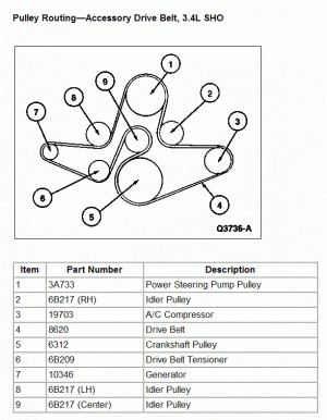 Drive belt routing v8