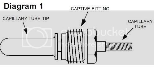 GaugeCapilaryTip