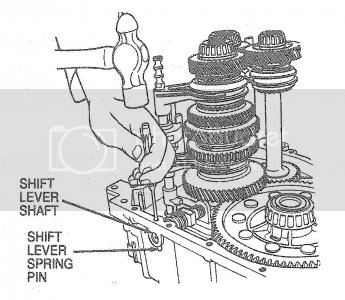 2 1 2 1