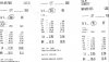 BIR times 8302017