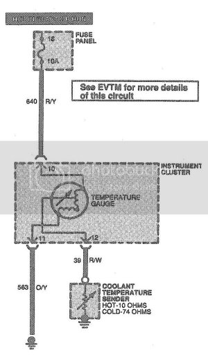 Etc2