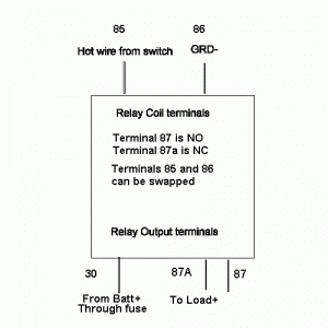 Relay w no and nc terminals