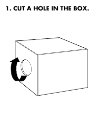 Ikea dick in the box 1