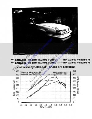 RegierDyno 0001