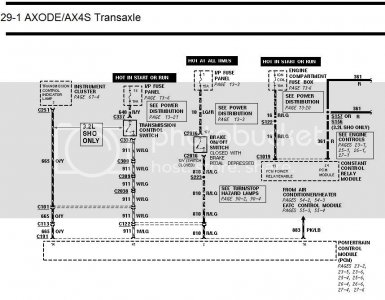 SHOTransaxle SHOTransaxle