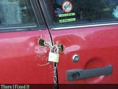 Car door chain lock Car door chain lock