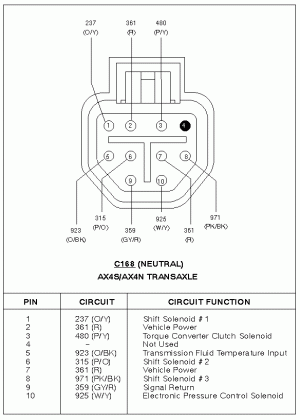 C168 transaxle