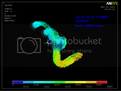 Stock mani velocity iso Stock mani velocity iso