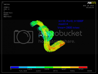 Stock mani big velocity iso Stock mani big velocity iso