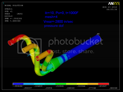 Header new pressure Header new pressure
