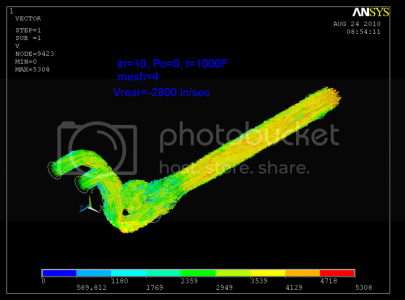 Header new 006 velocity iso Header new 006 velocity iso