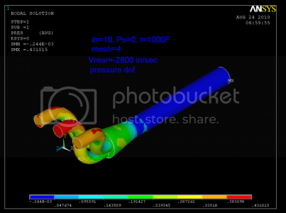 Header new 006 pressure Header new 006 pressure