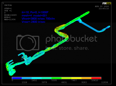 Complete 001 velocity iso 1 Complete 001 velocity iso 1