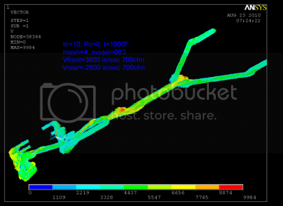 Complete 003 velocity iso Complete 003 velocity iso