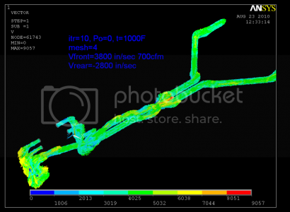 Complete 005 velocity iso Complete 005 velocity iso