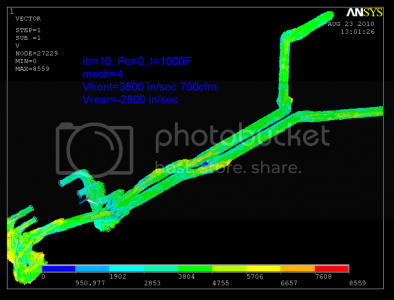 Complete 006 velocity iso Complete 006 velocity iso