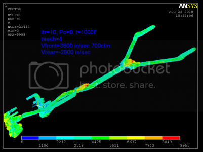 Complete 007 velocity iso Complete 007 velocity iso