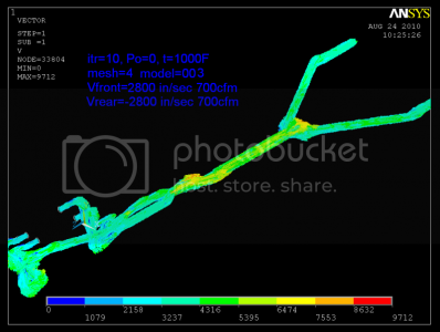 Complete 008 velocity iso Complete 008 velocity iso