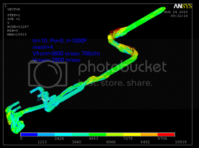 Complete 010 velocity iso Complete 010 velocity iso
