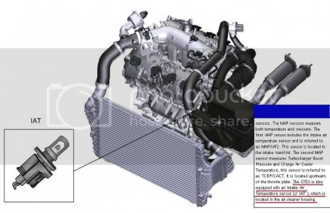 IAT airbox 1